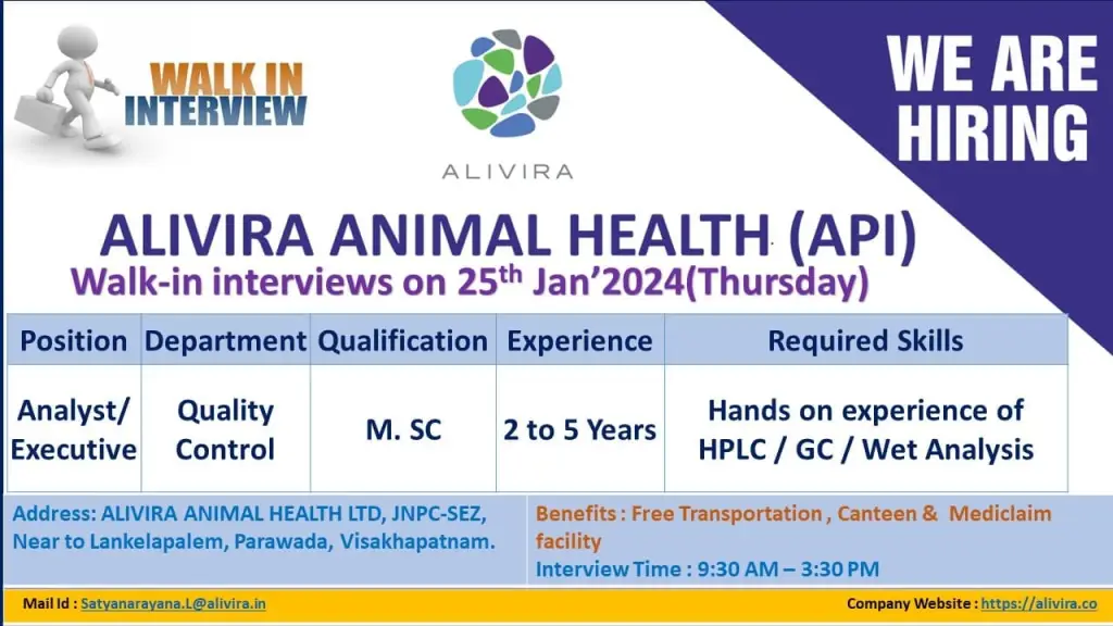 Alivira Animal Health Limited - Walk-In Interviews on 25th Jan 2024